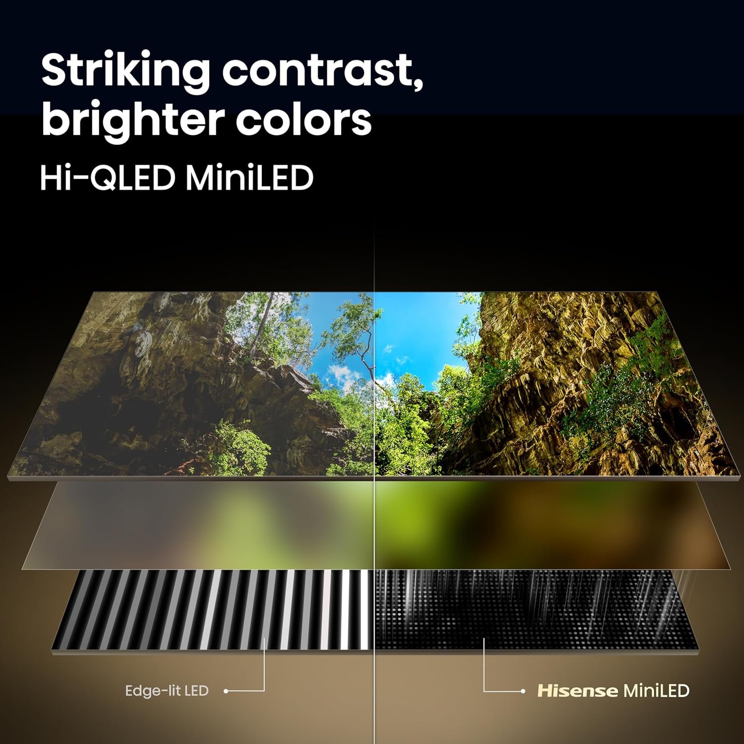 Hisense 65" E7 Cinema Series Hi-QLED Mini-LED 4K UHD Smart Fire TV (65E7SF, 2026 NEW) - Native 144Hz, AI Picture, Dolby Vision IQ · Atmos, FALD, HDR10+ Adaptive, MEMC, Alexa+