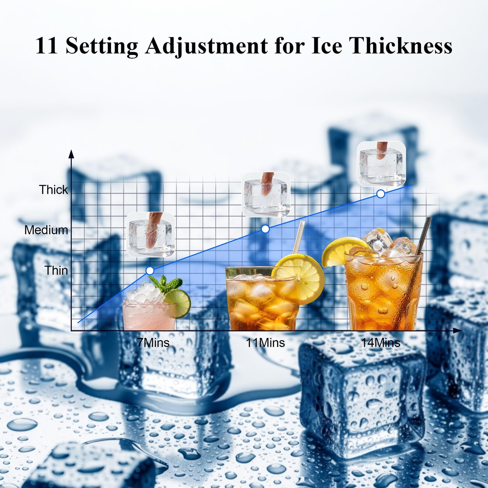 Commercial Ice Maker, 240 lbs/24H, 96 Cubes in 14 Min, 50 lbs Storage, Self-Cleaning, Water Filter, Stainless Steel